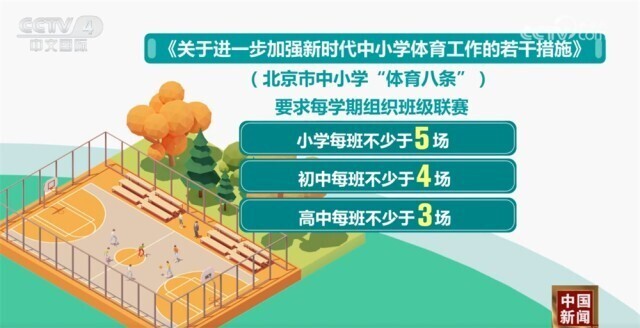 过去的转会